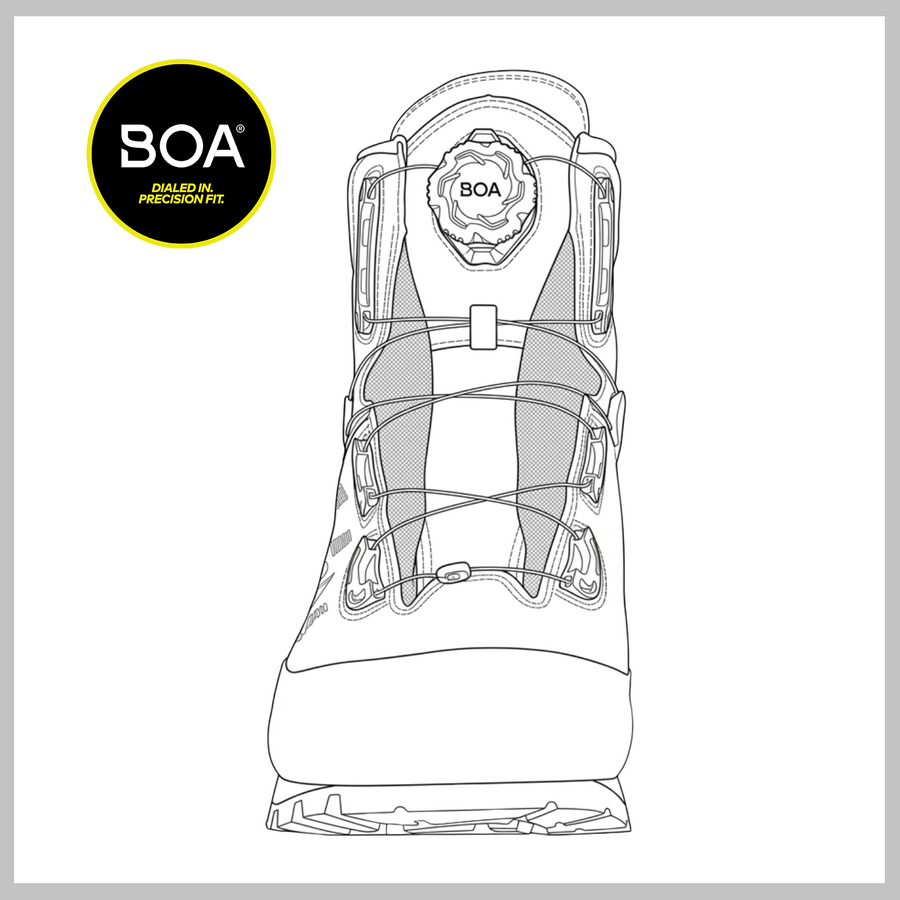 BOA Fit System Diagram – Front-View Boot Illustration Showing BOA Micro-Adjust Dial at Tongue Top With Wire Lacing Running Through the Upper for Precise Even Closure