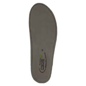 Meindl Comfort Fit® Sport Insoles