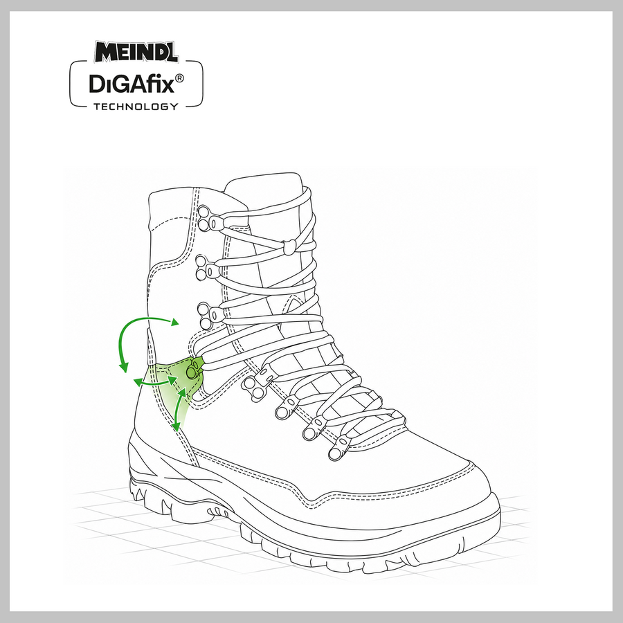 Locked In Fit. Zero Heel Slippage. 