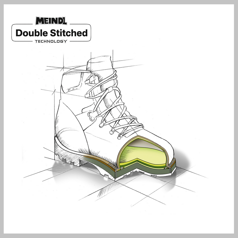 Reinforced Strength. Built To Last. 