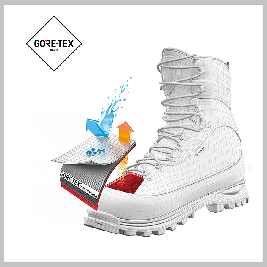 Dry Insulation. Lightweight Heat. 