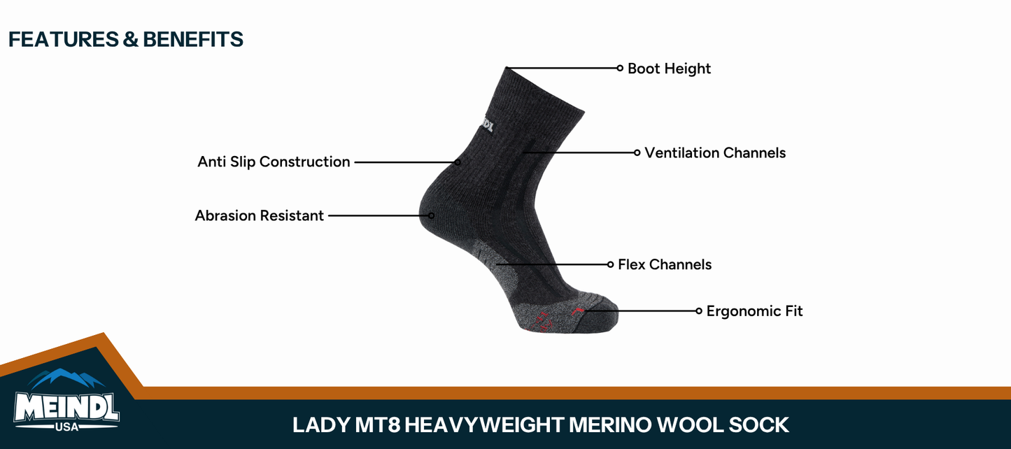 Meindl Lady MT8 Heavyweight Merino Wool Sock – Features and Benefits Infographic Showing Charcoal Women's Boot-Height Sock With Labeled Boot Height Cuff, Anti Slip Construction, Abrasion Resistant Heel, Ventilation Channels, Flex Channels, and Ergonomic Fit Toe