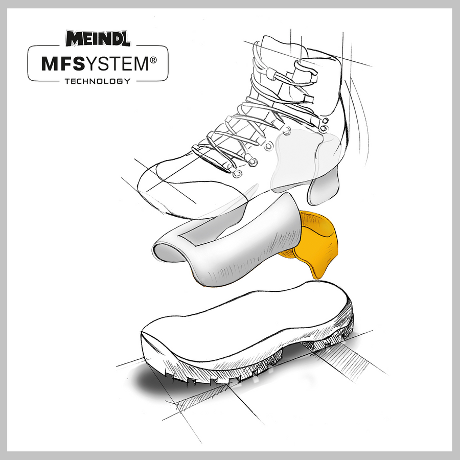 Adaptive Fit. Lasting Comfort. 