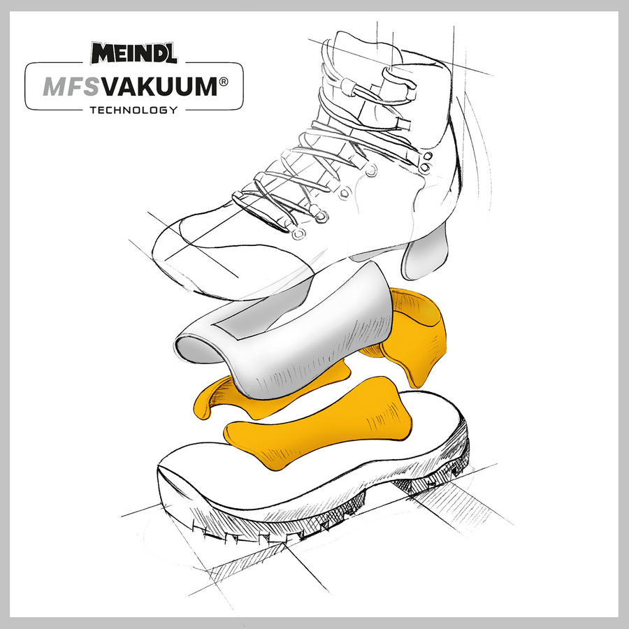Personalized Fit. Lasting Support. 