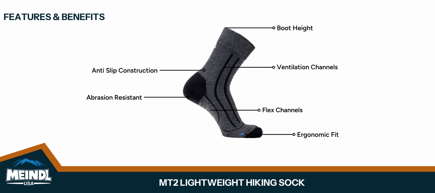 Meindl MT2 Lightweight Hiking Sock – Features and Benefits Infographic Showing Gray Boot-Height Sock With Labeled Boot Height Cuff, Anti Slip Construction, Abrasion Resistant Heel, Ventilation Channels, Flex Channels, and Ergonomic Fit Toe