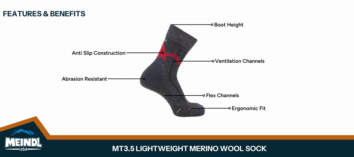 Meindl MT3.5 Lightweight Merino Wool Sock – Features and Benefits Infographic Showing Dark Gray Boot-Height Sock With Red Mountain Logo Panel and Labeled Boot Height Cuff, Anti Slip Construction, Abrasion Resistant Heel, Ventilation Channels, Flex Channels, and Ergonomic Fit Toe