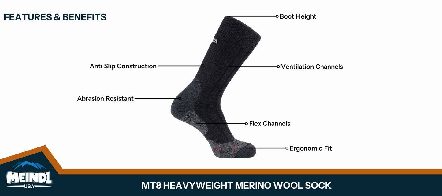 Meindl MT8 Heavyweight Merino Wool Sock – Features and Benefits Infographic Showing Black Boot-Height Sock With Labeled Boot Height Cuff, Anti Slip Construction, Abrasion Resistant Heel, Ventilation Channels, Flex Channels, and Ergonomic Fit Toe