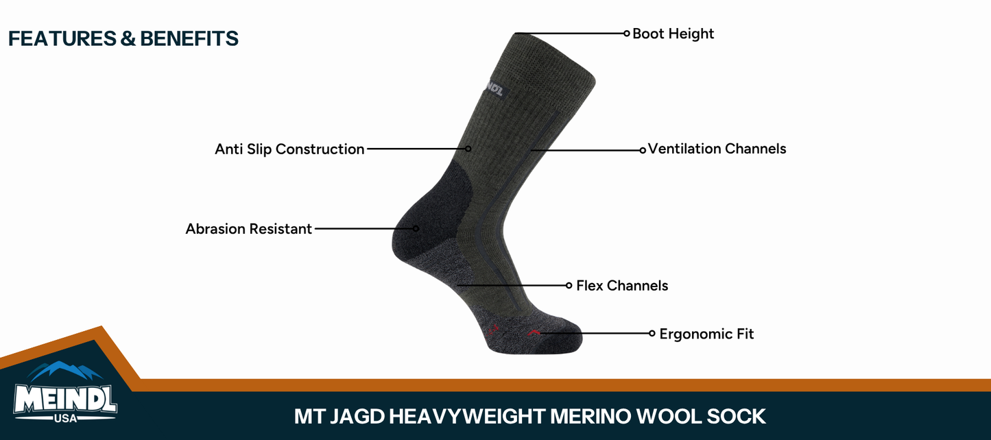 Meindl MT Jagd Heavyweight Merino Wool Sock – Features and Benefits Infographic Showing Loden Boot-Height Hunting Sock With Labeled Boot Height Cuff, Anti Slip Construction, Abrasion Resistant Heel, Ventilation Channels, Flex Channels, and Ergonomic Fit Toe