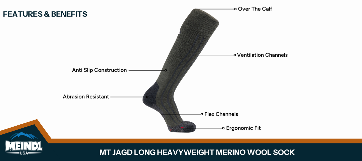 Meindl MT Jagd Long Heavyweight Merino Wool Sock – Features and Benefits Infographic Showing Olive Green Over-the-Calf Hunting Sock With Labeled Over The Calf Height, Anti Slip Construction, Abrasion Resistant Heel, Ventilation Channels, Flex Channels, and Ergonomic Fit Toe