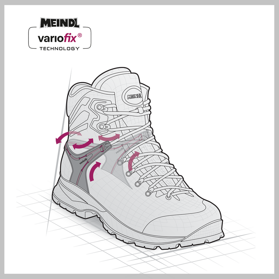 Locked Heel. Natural Movement. 