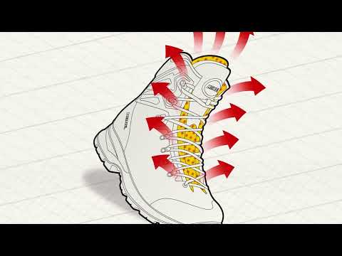 Meindl Air Revolution Technology Explained - How Air Circulation Works in Meindl Hiking And Hunting Boots