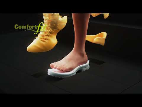 Meindl Comfort Fit Technology - Hiking, Walking Shoes, and Hunting Boots for people with wide feet