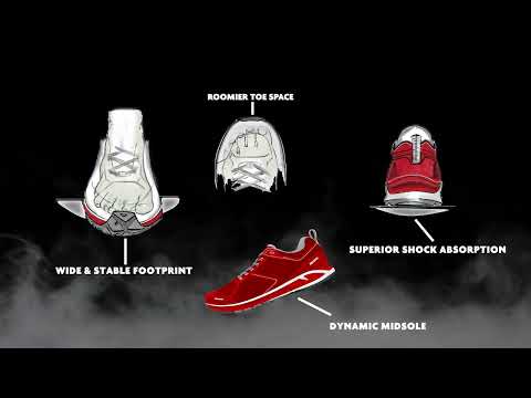 Meindl Comfort Fit Power Walker Technology For Walkers With Wide Feet